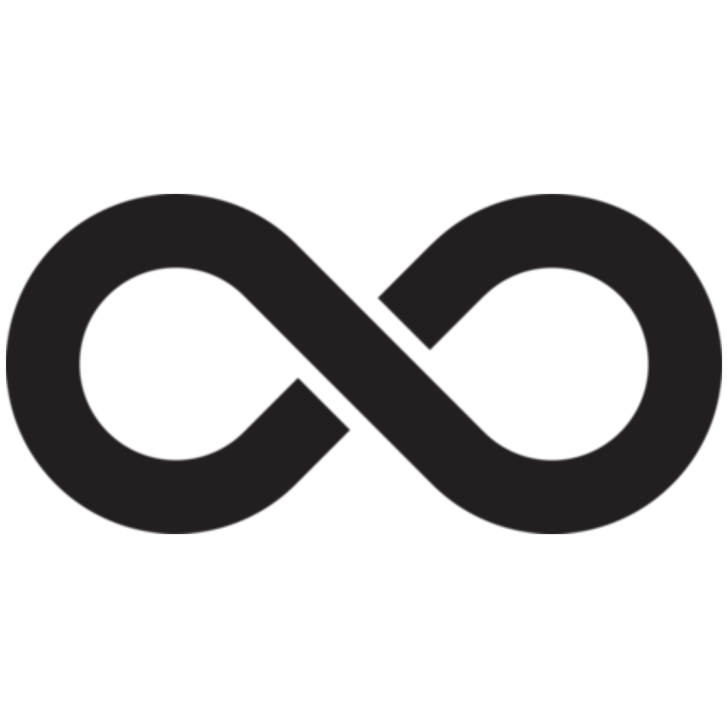 دسترسی نامحدود